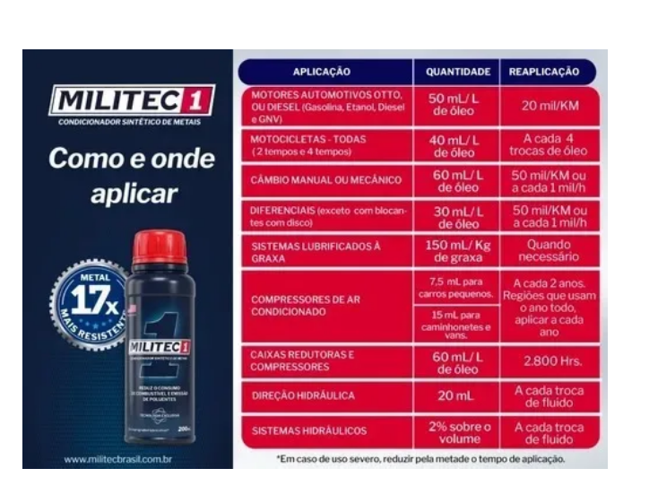 2 Militec-1 Original Vida Longa Ao Motor E Proteção 40 ML